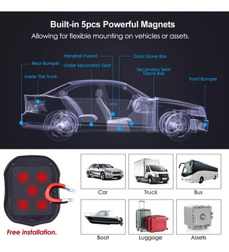 Hongge - Tk905 :rastreador Gps Magnético ,seguridad Y Durabilidad