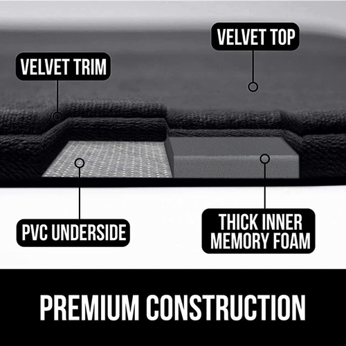 Alfombra De Baño De Espuma Viscoelástica, Lavable A Máquina.