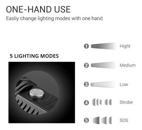 De Lámpara Linterna Cree Xml-t6 Torch Glare