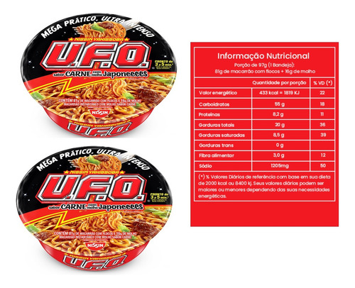 Yakissoba Nissin Macarrão Instantâneo Ufo Mega 97g Kit3unid