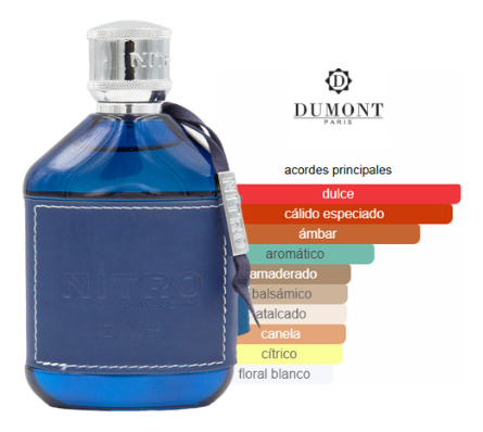 Dumont Nitro Blue Hombre Edp 100 Ml