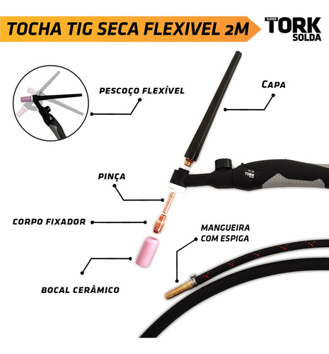 Imagem 6 de 8 de Tocha Tig Seca 09 Tork Original 180 Amperes 2 Metros