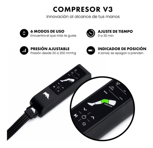 Kit Piernas Y Brazos Para Presoterapia | Rhino Pro V3