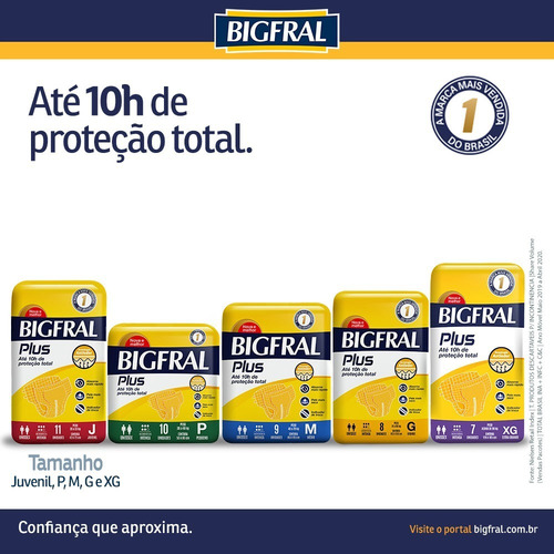 Fralda Bigfral Plus Normal Tamanho Xg 7 Unidades
