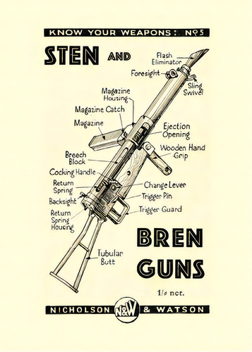 Sten And Bren Guns, De Anon. Editorial Naval & Military Pr, Tapa Blanda En Inglés
