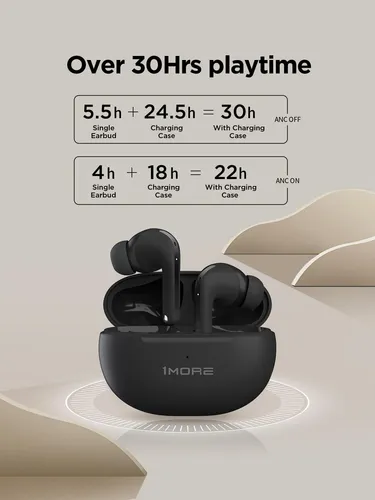 1 Más Auriculares Inalámbricos True Wireless Q20, Bluetooth