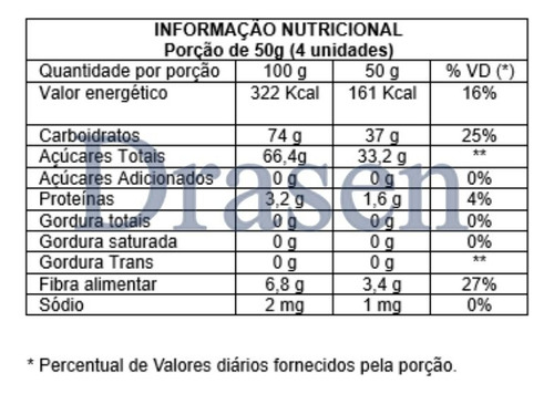 Tâmara Com Caroço | 1kg | Sem Glúten - Drasen Food