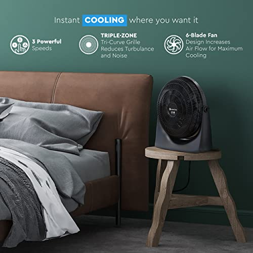 Ventilador De Suelo Comfort Zone Powrcurve De Montaje En Par