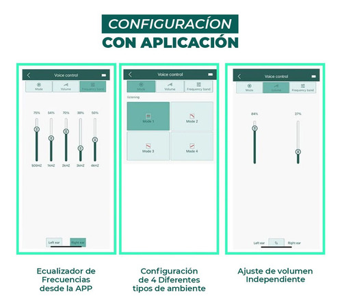 Imagen 5 de 7 de Audífono Amplificador Auditivo Recargable Bluetooth Hipoacus