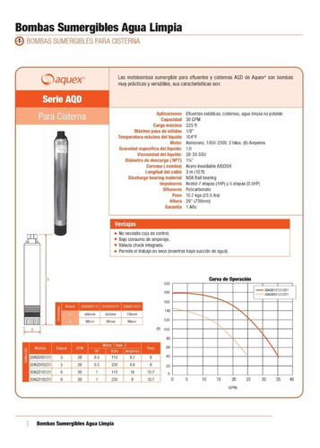 Bomba Sumergible Para Cisterna, Marca Aquex 20aqd05121