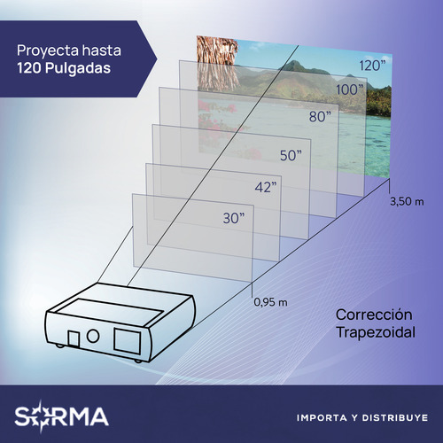 Imagen 6 de 10 de Proyector Wifi Mirrorcast Hd1080 Portatil 1500 Lumens