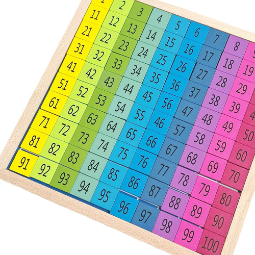 Nuevo Tablero De Números Montessori 1-100, Bandeja De