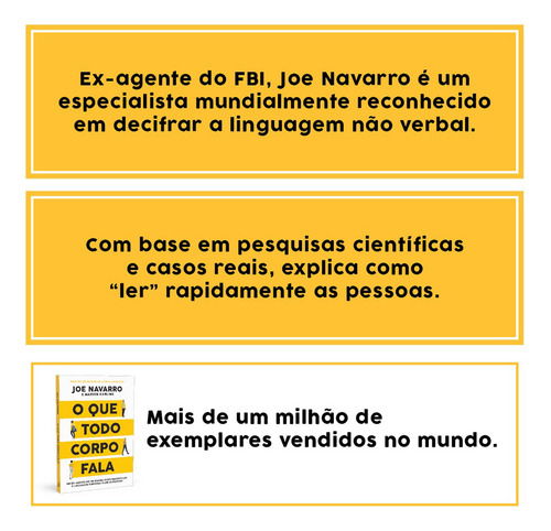 Kit 2livros, As 48 Leis Do Poder + O Que Todo Corpo Fala, Clássico Sobre Multiplicar Riqueza E Solucionar Problemas Financeiros, Ed. Atualizada, Robert Greene, Joe Navarro E Marvin Karlins