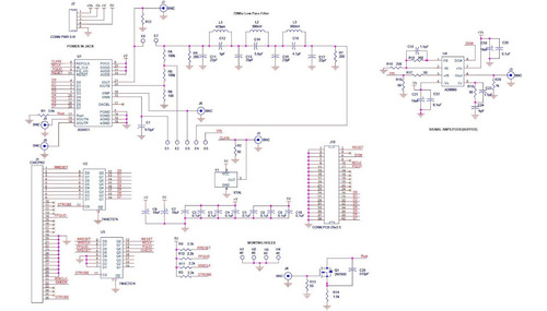 Hiletgo Dds Ad9850 Módulo Generador De Señal 0-40mhz Onda Si