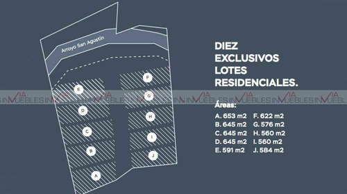 Terreno Residencial En Venta En Los Amates, San Pedro Garza García, Nuevo León