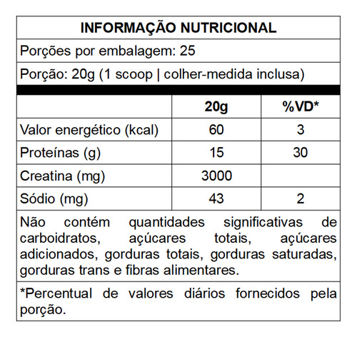Collagen Pro Body Support Puravida Sabor Neutro 500g Neutro