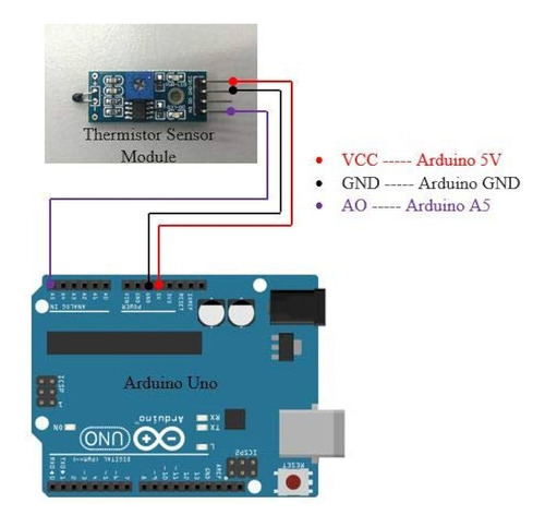 Ky-028 Modulo Sensor Temperatura Ntc Ky028 Lm393 3pcs Arduin