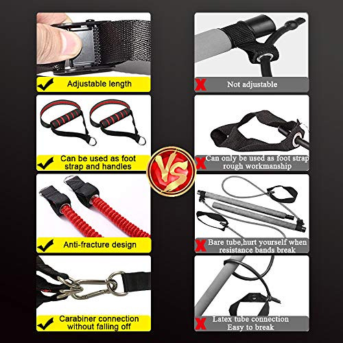 Kit Pilates Portátil Foser, Barra Ejercicio Desmontable,