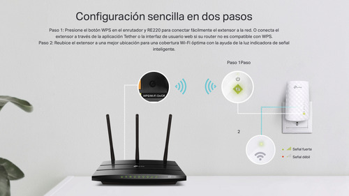 Tp-link Extensor Rango Re200 Ac750 Wi-fi Mesh 5ghz & 2,4ghz