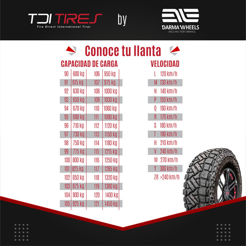 Kit De 2 Llantas Tdi Tires Stark A-r/t 275/60r20 116 T