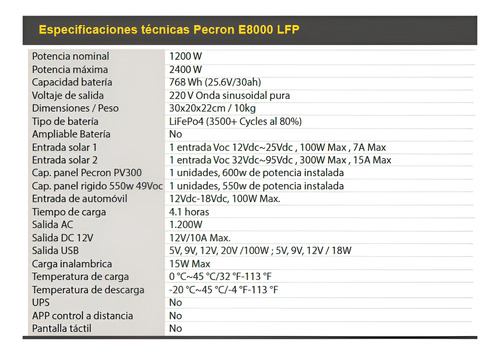 Generador Solar Portátil Pecron E800 Lfp 1200w - Litio 768wh
