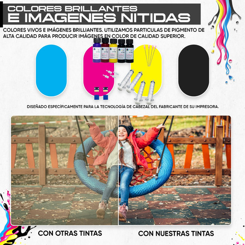 Kit Para Rellenar Compatible Cartuchos Hp 932 933 Con Chips