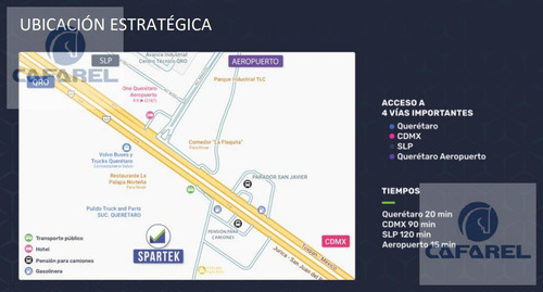 Bodegas En Venta En Spartek Ii (fr)