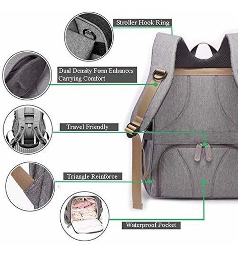 Pandaear - Mochila Para Pañales De Bebé, Multifunción, Con