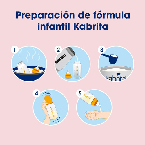 Leche En Polvo Etapa 2 Kabrita Lata 800g 6-12 Meses Formula Sabor Sin Sabor