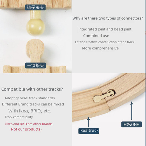 5.1cm Straight Rail - Edwone Wooden Rail Train Toy Set For