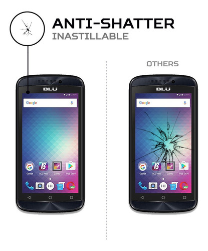 Protector Mica Pantalla Para Blu Advance 4.0 M