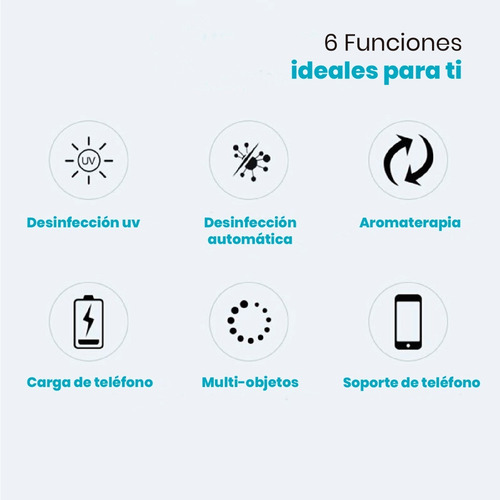 Esterilizador Multipropósito Con Carga Inalámbrica Tecnoshop