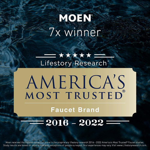 Moen 52016f12 Airator Comercial, Chrome