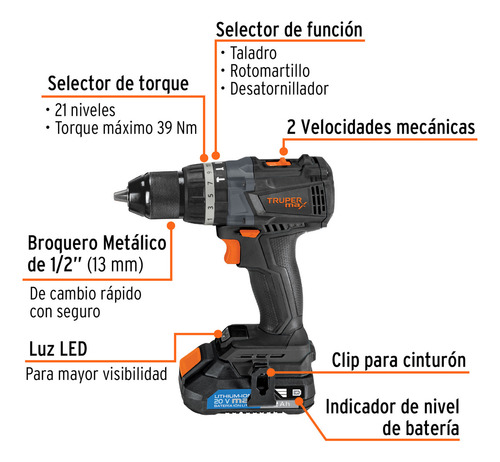 Rotomartillo Inalámbrico 1/2 20v Sin Carbones Truper 101453