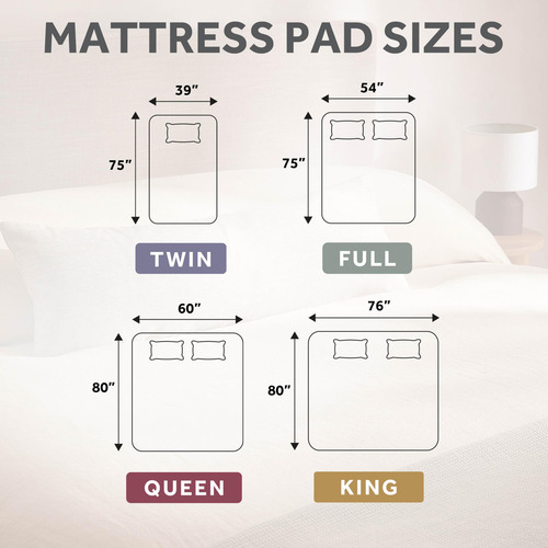 Colchón Eléctrico Con Calefacción Sunbeam Restful Queen Size