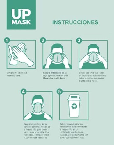 Imagen 6 de 9 de Mascarillas Ffp2 Homologadas Union Europea Filtro 5 Capas
