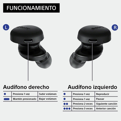 Imagen 7 de 8 de Audífonos Inalámbricos Wf-xb700 Con Extra Bass