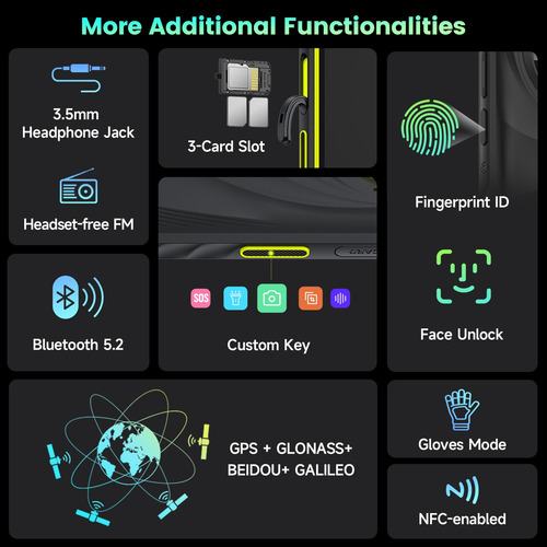 Celular Ulefone Armor X31 Dual Sim Teléfono Resistente Android 14 6.56 6+6gb Ram 128gb Rom Cámara Nocturna Nfc Ir Blaster Smartphone Versión Global