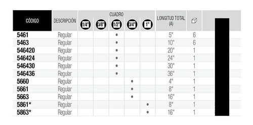 Extensión Adaptador Para Dado Cuadro 1/2'' X 5'' Urrea 5461