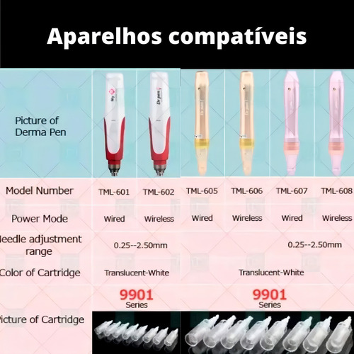 Cartucho 7 Agulhas Caneta Dermapen Mym Dr. Pen M7 Kit 10un