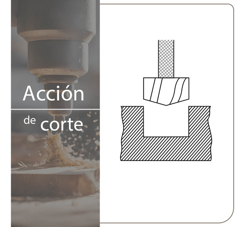 Broca Brisagra Acero Tugnsteno Izquierda 25x70mm Aitertools