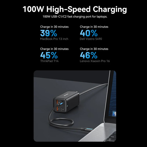 Cargador Enchufe Usb C Adaptador 4 Puertos 100w Pd Blanco Vention FBSWG