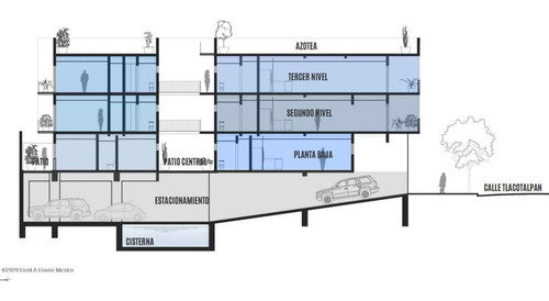 Imagen 4 de 11 de Departamento En Venta En Roma Sur 21847nc