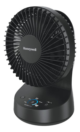 Ventilador De Mesa Oscilante Silencioso Negra 5 Niveles Pote 0 Mm Frecuencia Color De La Estructura Color De Las Aspas Material De Las Aspas 0
