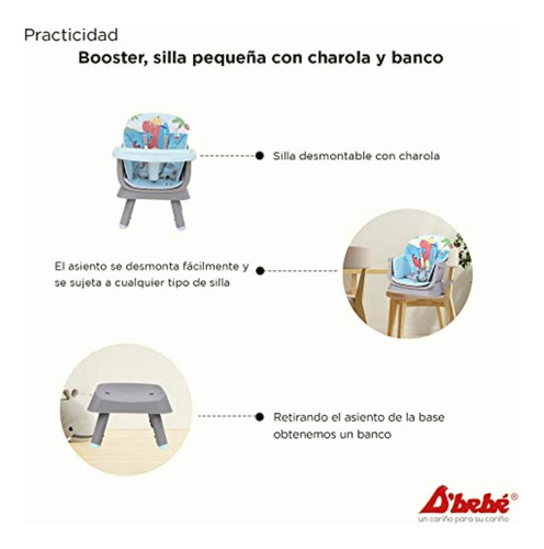 D´bebé | Silla Alta 4 En 1 Grow With Me | Silla Alta
