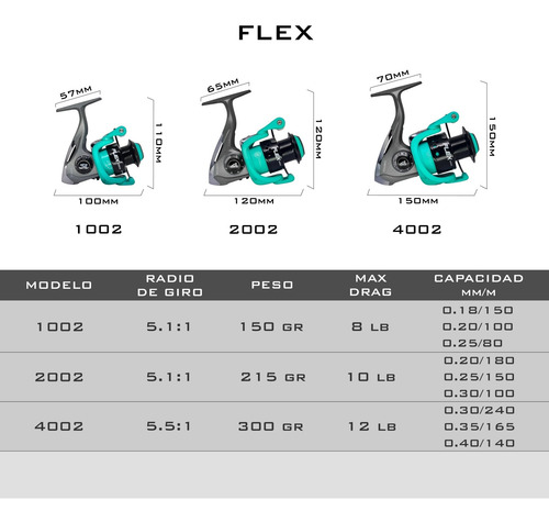 Imagen 2 de 3 de Reel Frontal Caster Flex 2002 Variada Pejerrey 2 Rulemanes