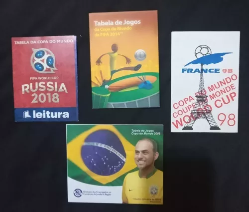 Tabela Copa Do Mundo 1998