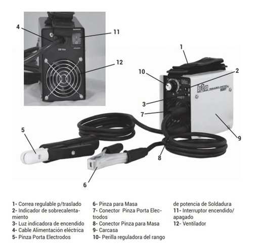 Maquina Soldar Inverter 120amp Bta Electrica Soldadora Micro