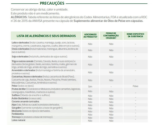 Imagem 4 de 4 de Kit Omegaplen - 3 Unidades - C/60