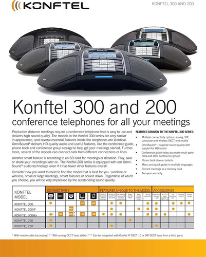 Konftel 300 Inalámbrico De Primera Wx Voip Dect Hd Audio Con